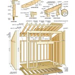 Choosing The Right Outdoor Storage Shed Plan