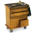 Organization And Comfort – The Benefits Of A Rolling Storage Cabinet