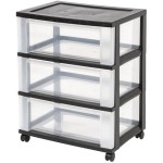 Why Plastic Storage Carts Are So Useful